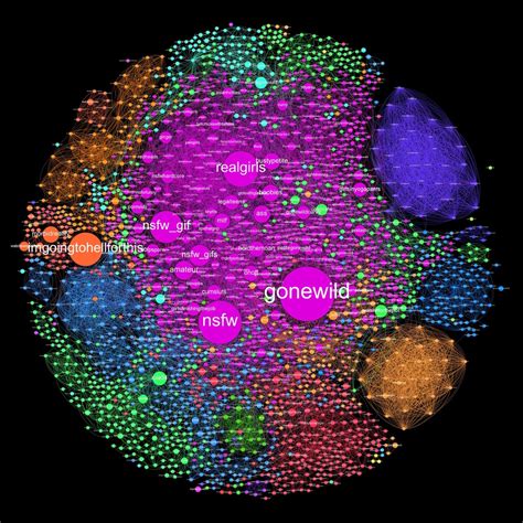 Map of NSFW subreddits